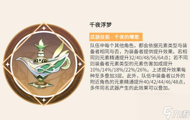 原神千夜浮梦和讨龙谁更好 两款武器哪个更适合丽莎