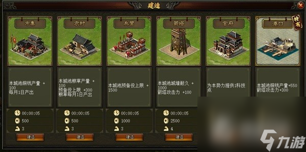 《三国之志4》基础玩法说明
