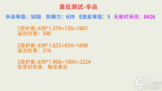 原神盾反机制详细解析及玩法