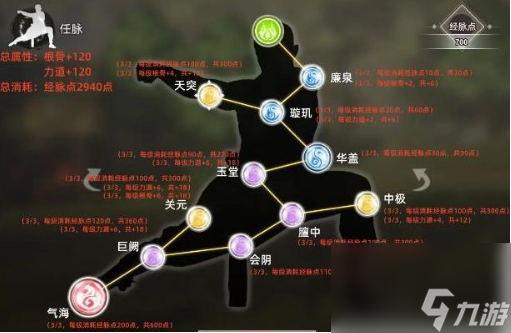 逸剑风云决经脉点推荐 经脉加点推荐攻略