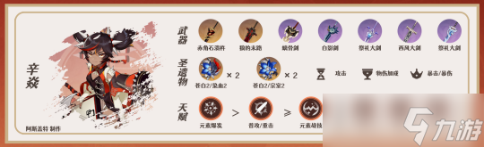 原神璃月自选四星选择与培养指南