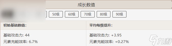 原神祭礼大剑属性介绍