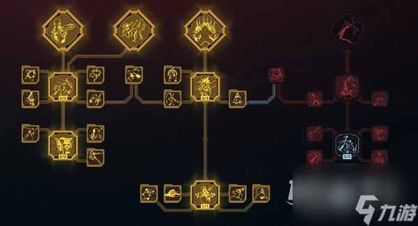 《赛博朋克2077》重装霰弹机枪加点推荐