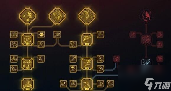 赛博朋克20772.0黑客流怎么玩