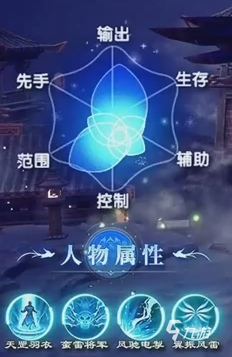 太吾纪元最强阵容推荐 太吾纪元阵容攻略介绍