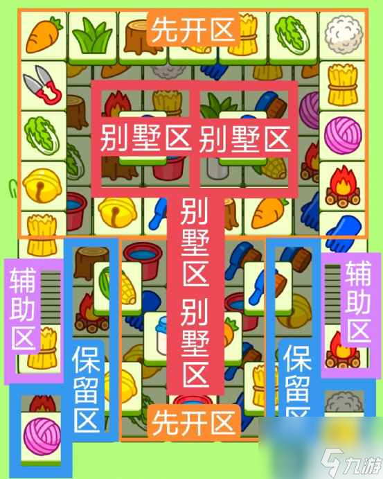 《羊了个羊》今日攻略9.25 9月25日羊羊大世界和第二关怎么过
