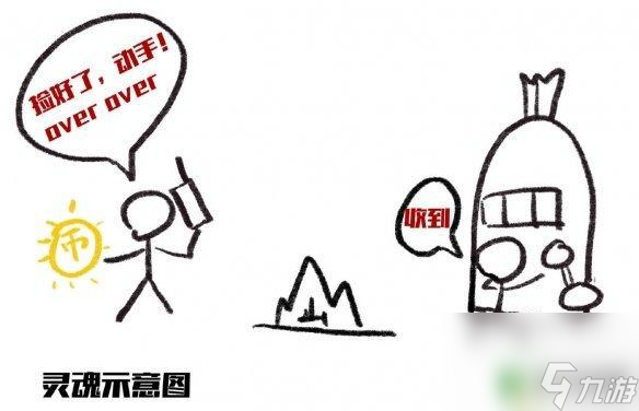 香肠派对无限复活 《香肠派对》复活机器的复活方法一览