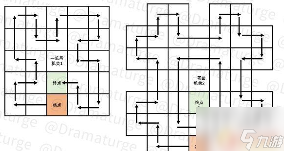 原神列阵机关怎么解锁 《原神手游》恒常机关阵列怎么解锁攻略