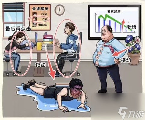 看你怎么秀办公室大餐怎么过关？