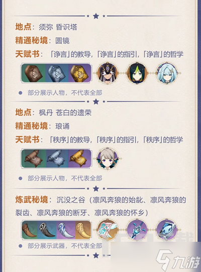 原神4.1岁旅拾珍活动怎么玩 原神4.1岁旅拾珍活动玩法介绍