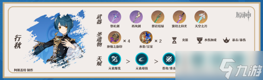 原神璃月自选四星选择与培养指南
