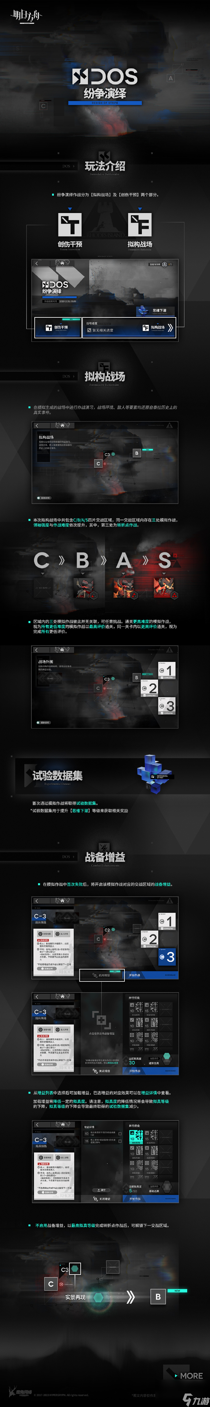 明日方舟纷争演绎怎么玩-纷争演绎玩法介绍一览