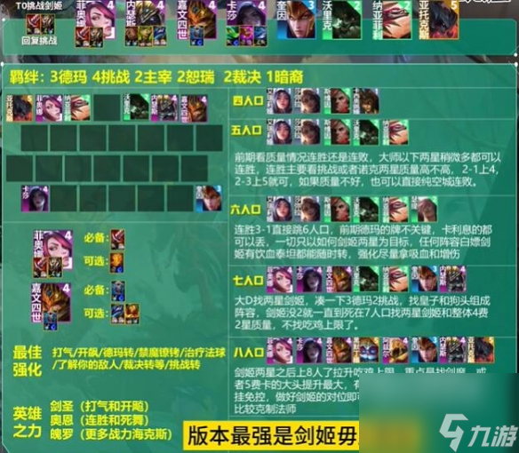 云顶之弈s9.5最强阵容推荐 s9.5强势上分阵容搭配攻略分享