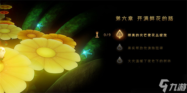 蜡烛人第六章第一关怎么过