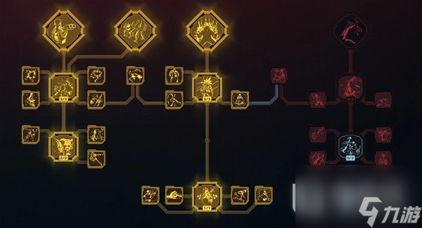 《赛博朋克2077》重装霰弹机枪加点推荐