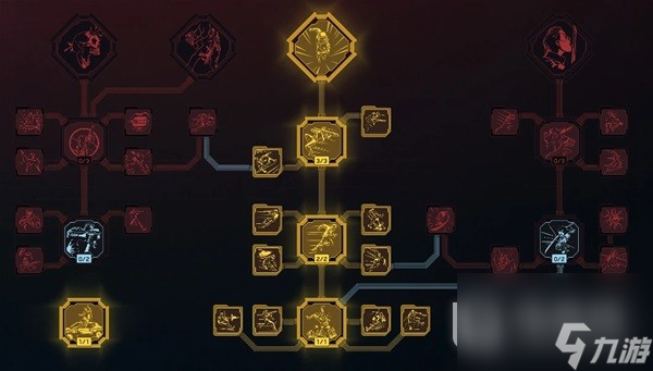 《赛博朋克2077》重装霰弹机枪加点推荐