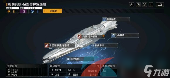 无尽的拉格朗日枪骑兵加点推荐