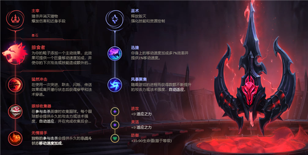 LOLS12人马天赋推荐