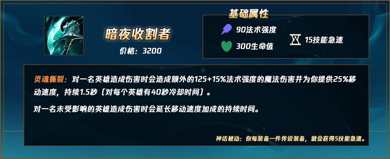 LOLS12豹女神话装备选择