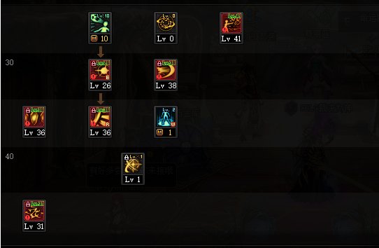 DNF2022暗帝加点