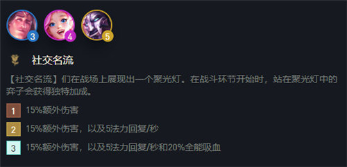 云顶之弈s6三名流剑姬怎么玩