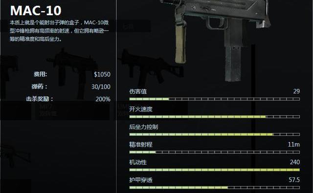 CSGO冲锋枪哪个最好用