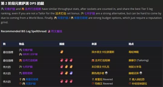 魔兽世界tbcp2元素萨bis装备宝石附魔怎么选