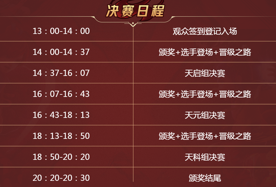 梦幻西游群雄逐鹿2021规则是什么