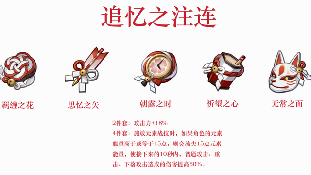 原神2.0圣遗物追忆之注连属性介绍