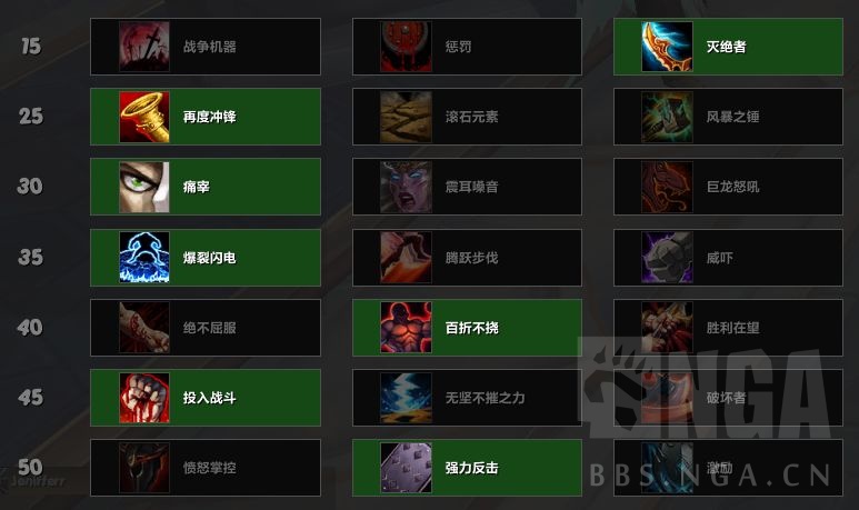 《魔兽世界》9.1防战天赋加点
