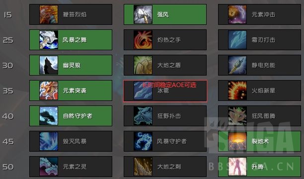 魔兽世界9.1增强萨天赋选择