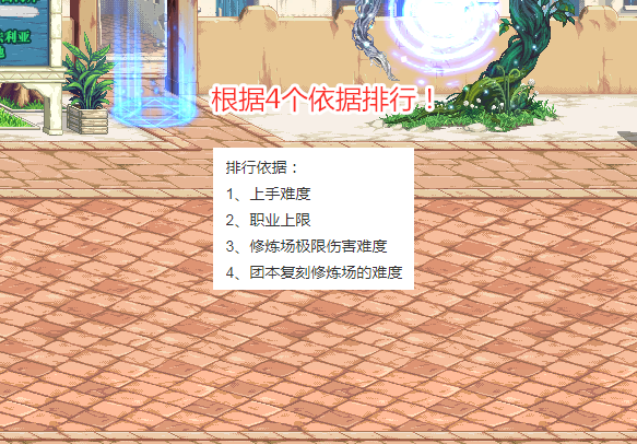 DNF2021年4月职业排名