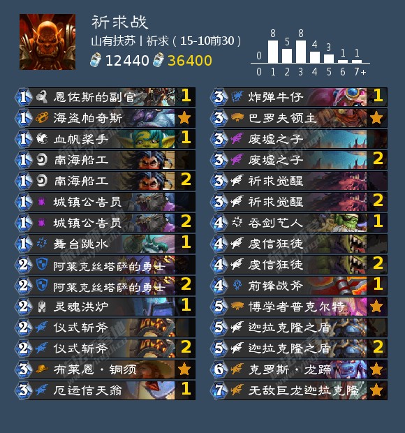炉石传说狮鹫年祈求战狂野卡组