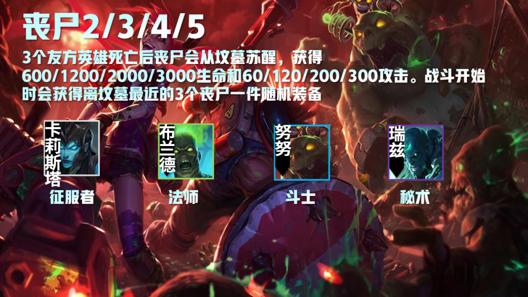 《云顶之弈》s5丧尸羁绊属性预览