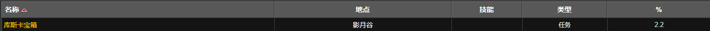 魔兽世界清洁的德拉诺之水怎么获得