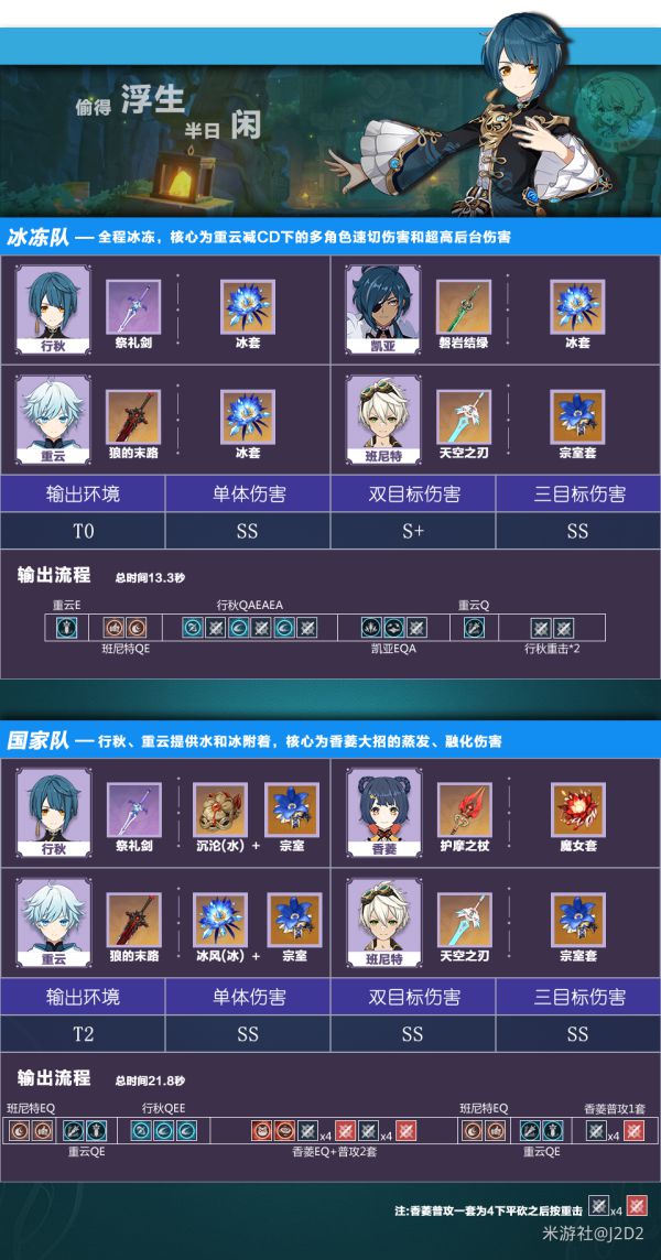 《原神》水和冰属性角色队伍怎么配