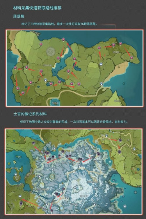《原神》罗莎莉亚培养素材有哪些