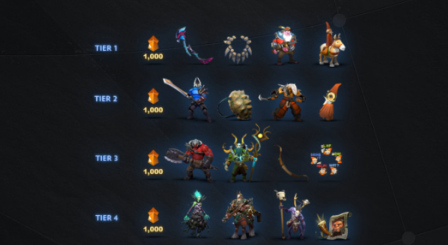 《dota2》新手训练任务奖励怎么获得