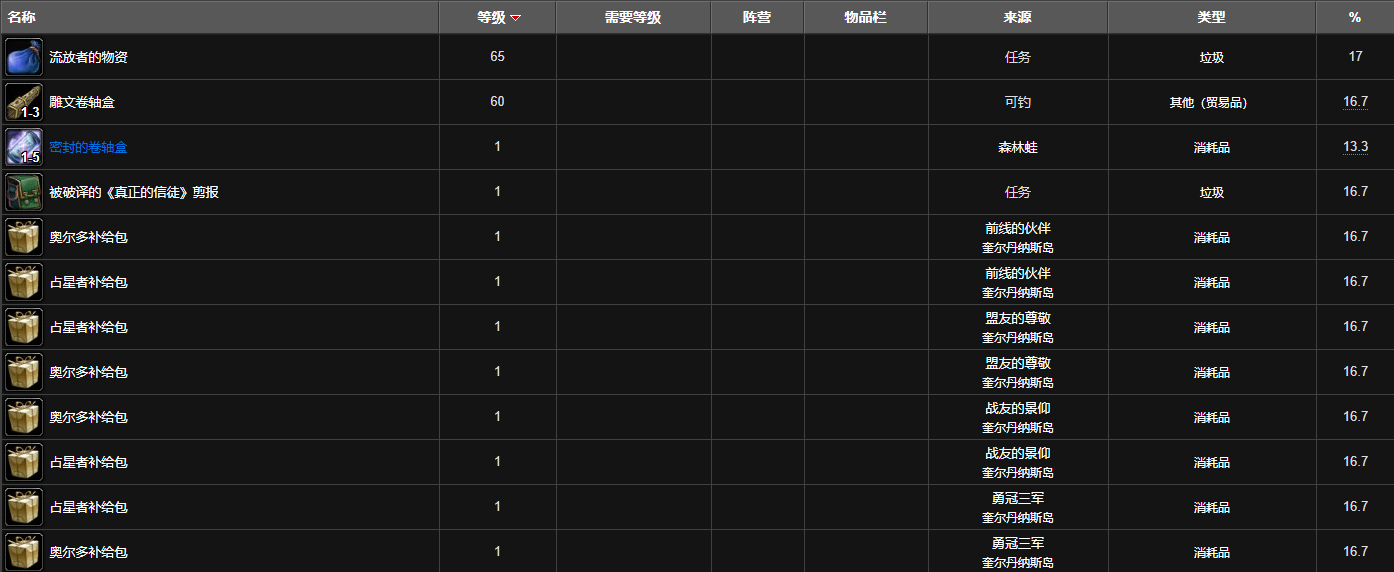 魔兽世界敏捷卷轴V怎么获得