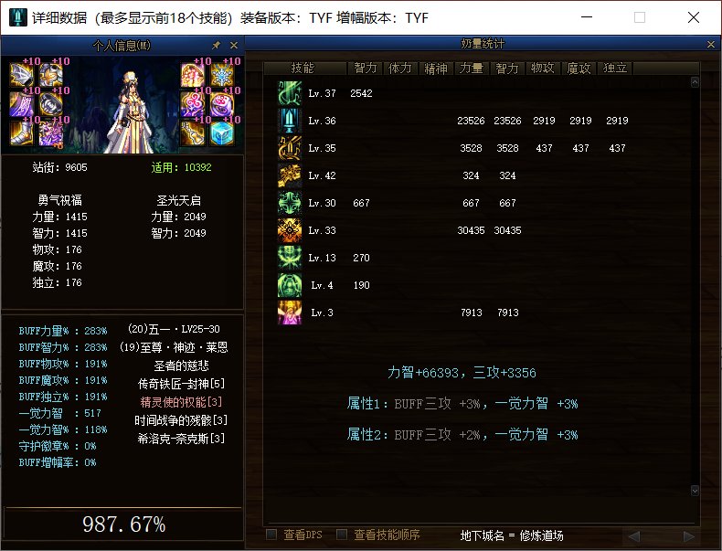 DNF奶妈黑鸦CD套强不强