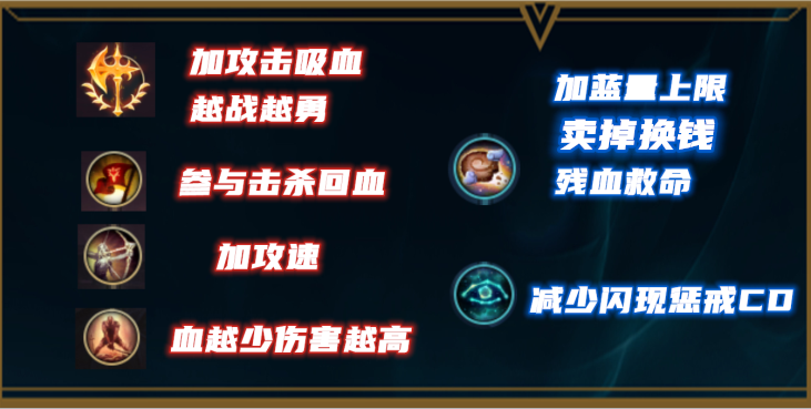 《LOL》11.7赵信中单攻略