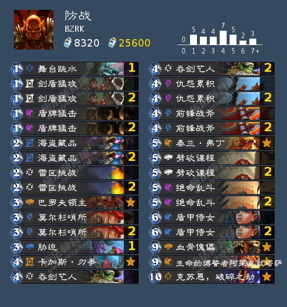 炉石传说贫瘠之地防战卡组