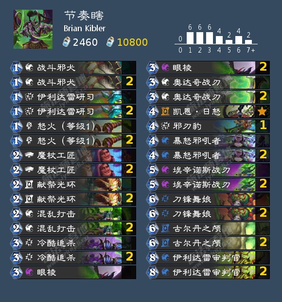 炉石传说狮鹫年节奏瞎卡组