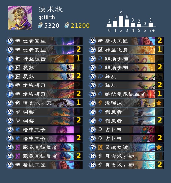 炉石传说贫瘠之地法术牧卡组
