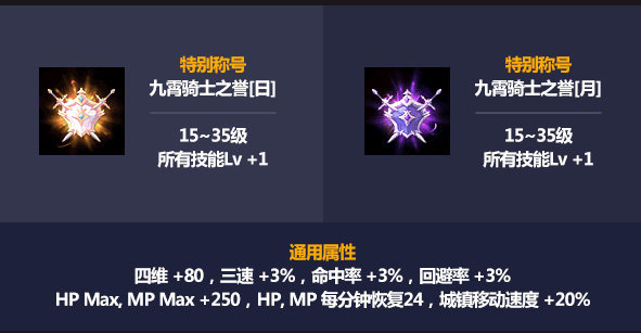 DNF九霄骑士特别称号套装礼盒怎么获得