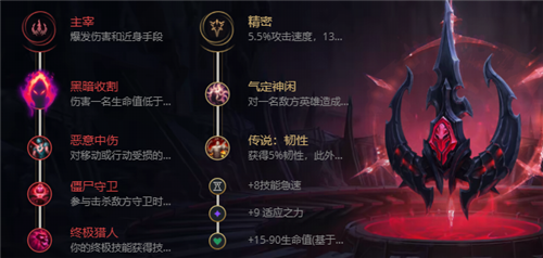 《LOL》11.6莉莉娅打野攻略