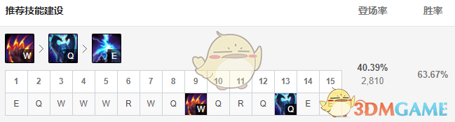 LOL11.6上单狗熊出装
