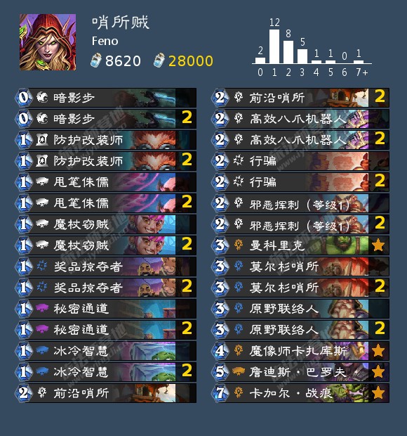 炉石传说贫瘠之地哨所贼卡组