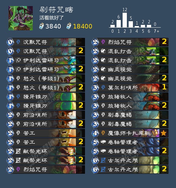 《炉石传说》摇滚工坊成就攻略