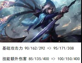 云顶之弈11.6玉剑男刀阵容搭配